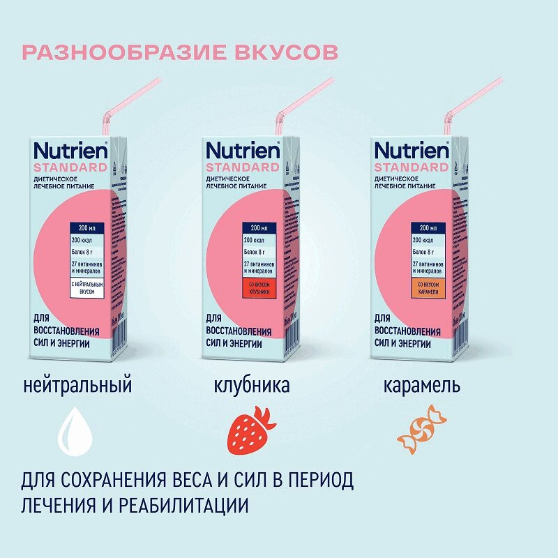 Нутриэн Стандарт диетическое лечебное питание Карамель 200 мл