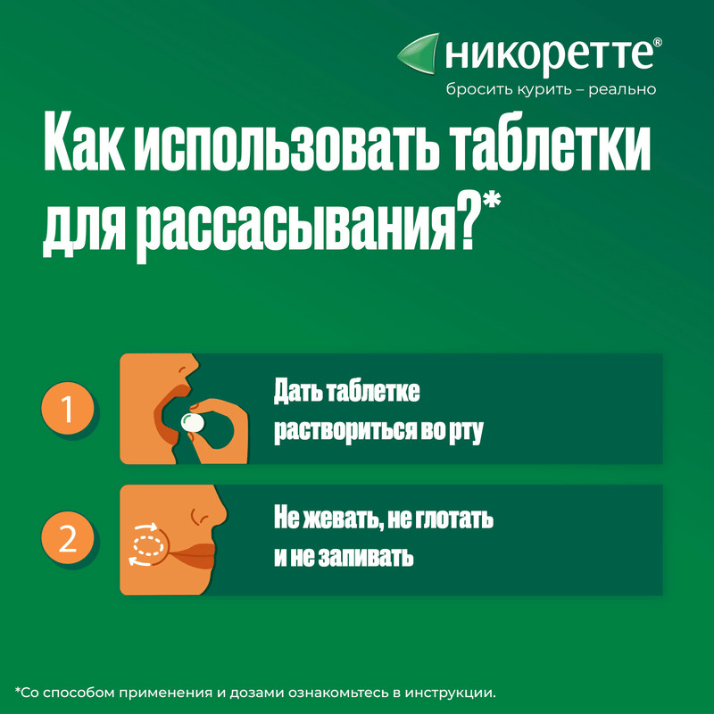 Никоретте 4 мг таблетки для рассасывания Мята 20 шт