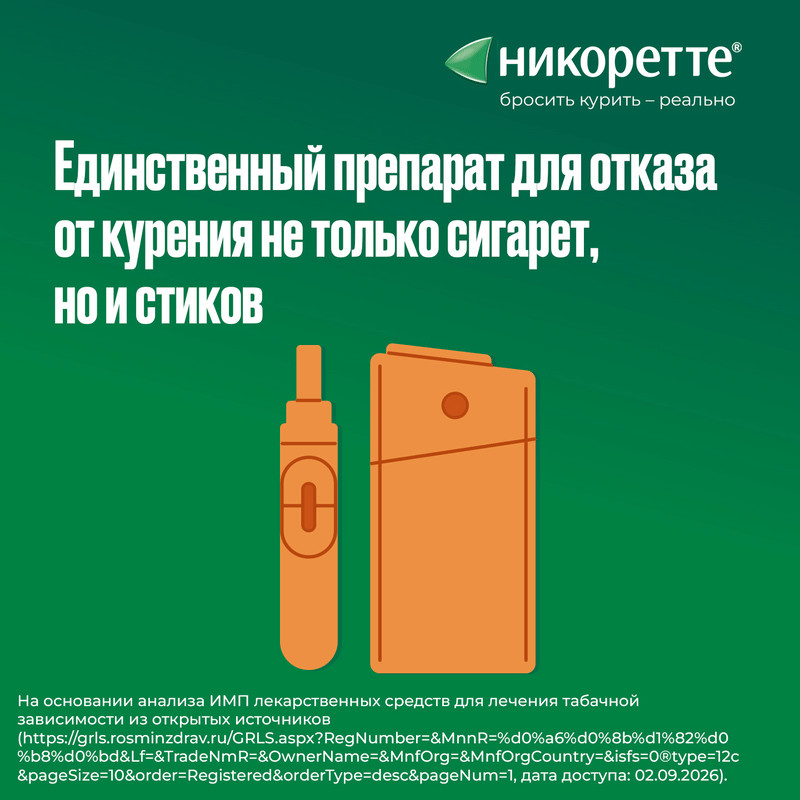 Никоретте 4 мг таблетки для рассасывания Мята 20 шт