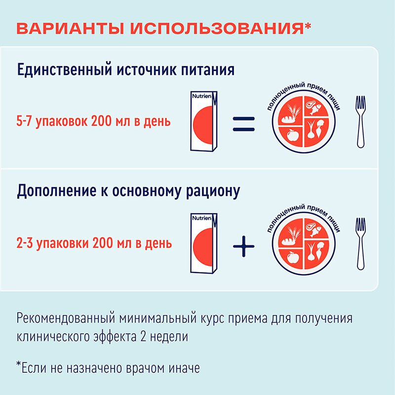 Нутриэн Энергия Файбер диетическое лечебное питание Нейтральный вкус 200 мл