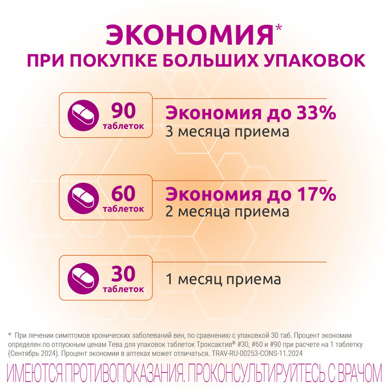 Троксактив 1000 мг таблетки 30 шт