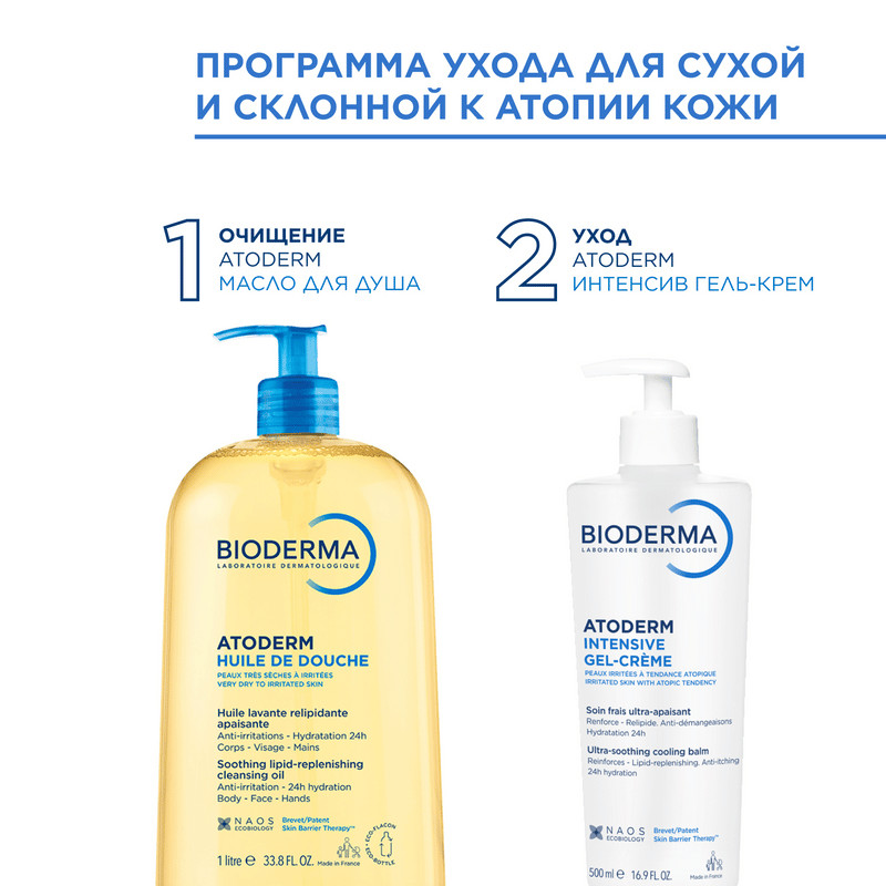 Bioderma Atoderm Intensive Гель-крем успокаивающий для кожи склонной к атопии и экземе 200 мл