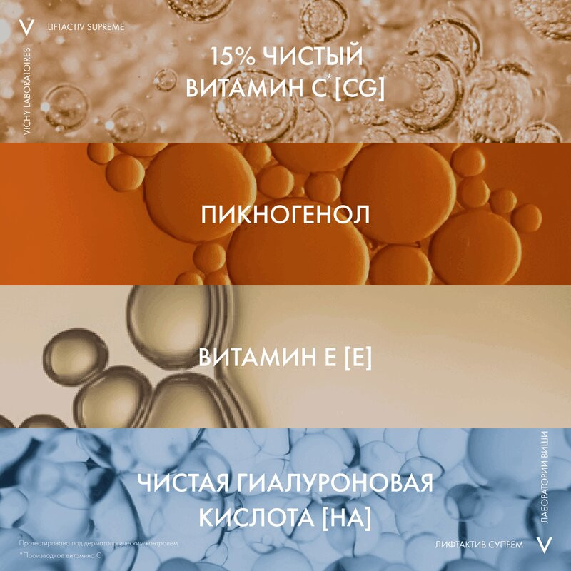 Vichy Liftactiv Supreme Сыворотка концентрированная с витамином С для сияния кожи 20 мл