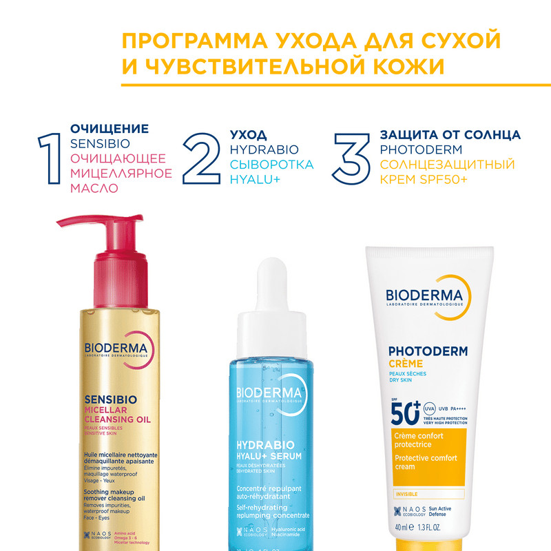 Bioderma Photoderm Крем солнцезащитный SPF 50+ для чувствительной кожи 40 мл