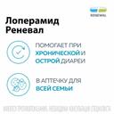 Лоперамид Реневал 2 мг капсулы 20 шт
