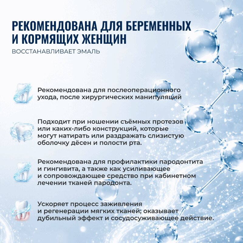 BioRepair Плюс Пародонтгель интенсивный успокаивающий 20 мл