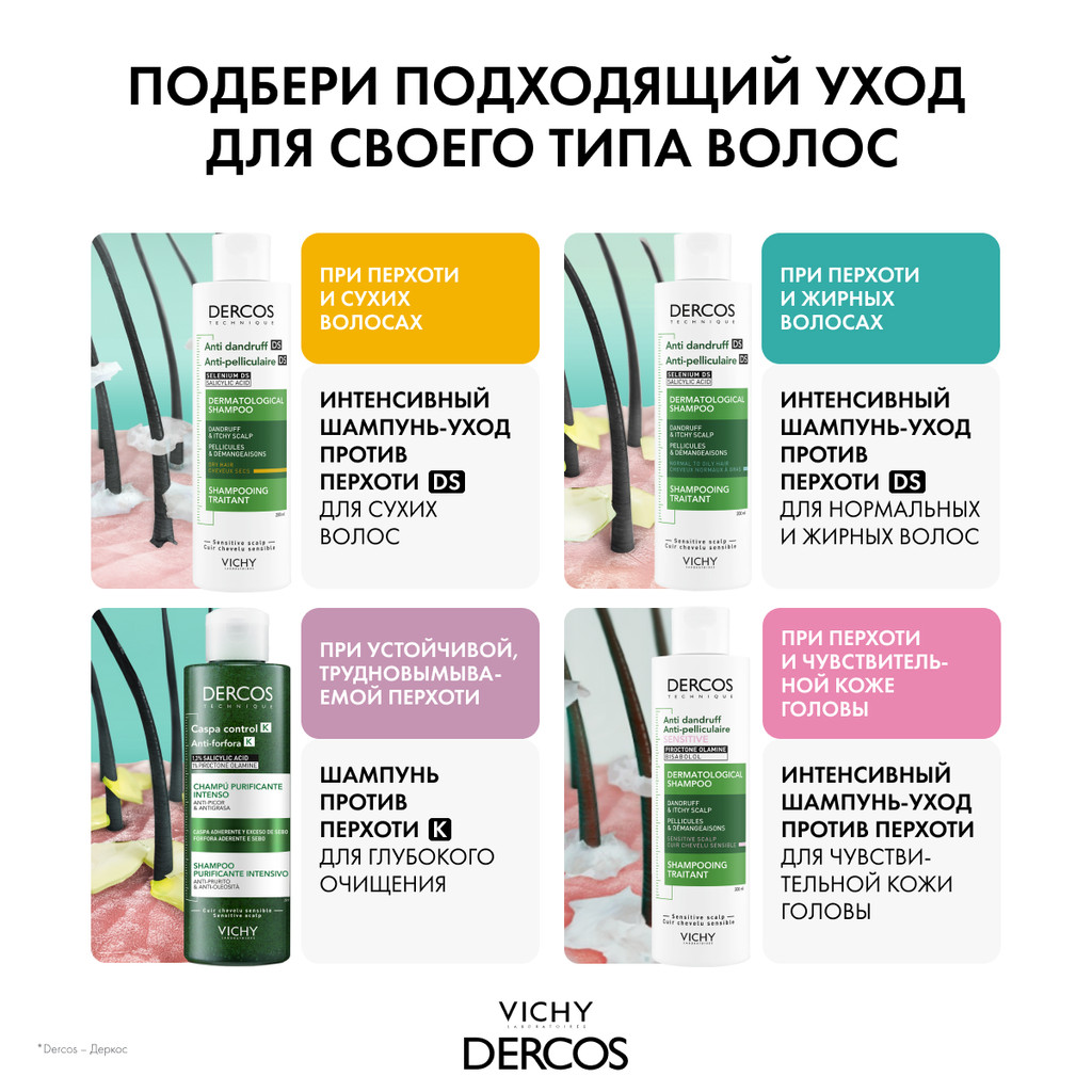 Vichy Dercos Шампунь-уход интенсивный против перхоти для нормальных и жирных волос 75 мл