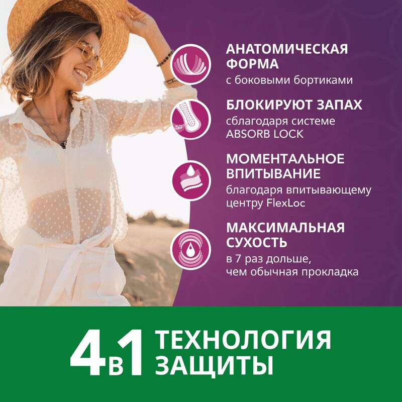 Depend Super Прокладки урологические ночные 6 шт