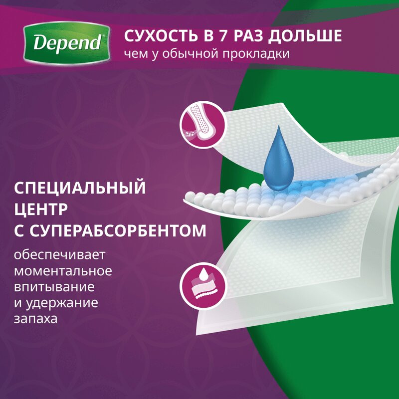 Depend Super Прокладки урологические ночные 6 шт