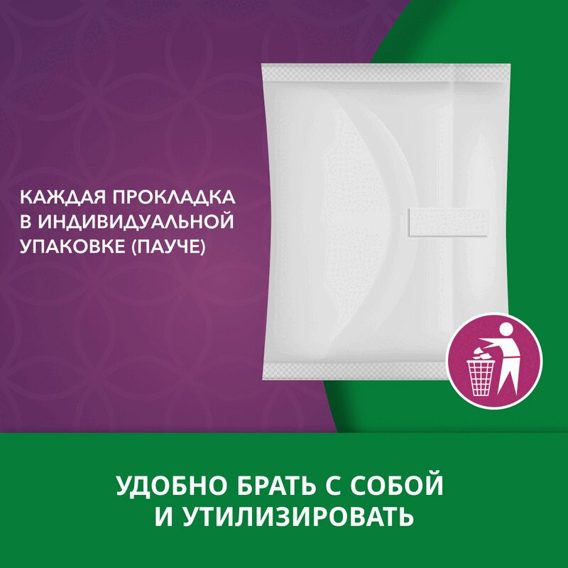 Depend Super Прокладки урологические ночные 6 шт