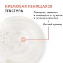 Avene XeraCalm Nutrition Крем-гель для душа для сухой кожи 200 мл