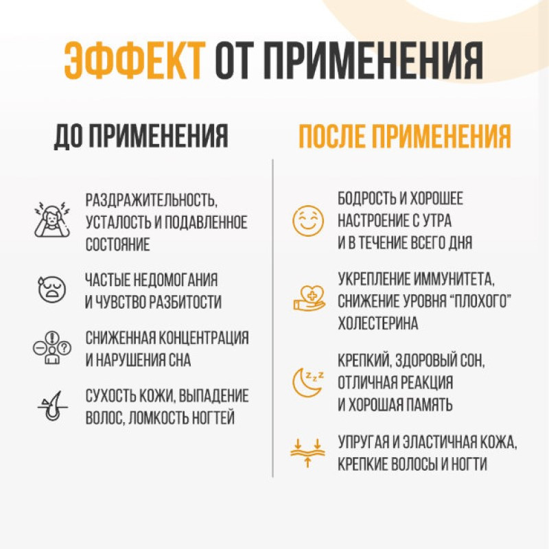 Ultrasupps Витамин В Комплекс капсулы 60 шт