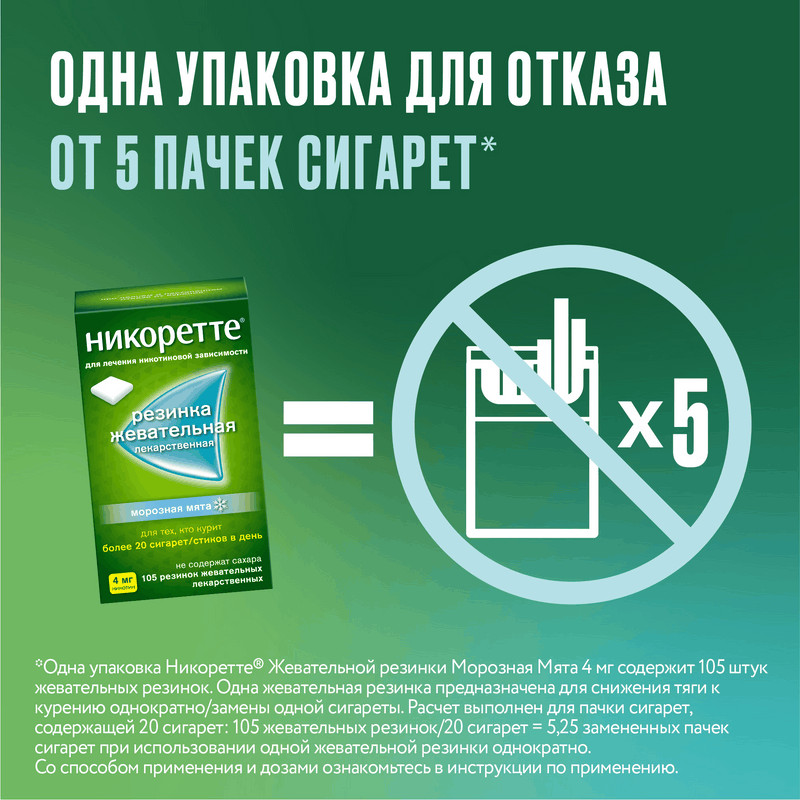 Никоретте 4 мг резинка жевательная лекарственная Морозная мята 105 шт