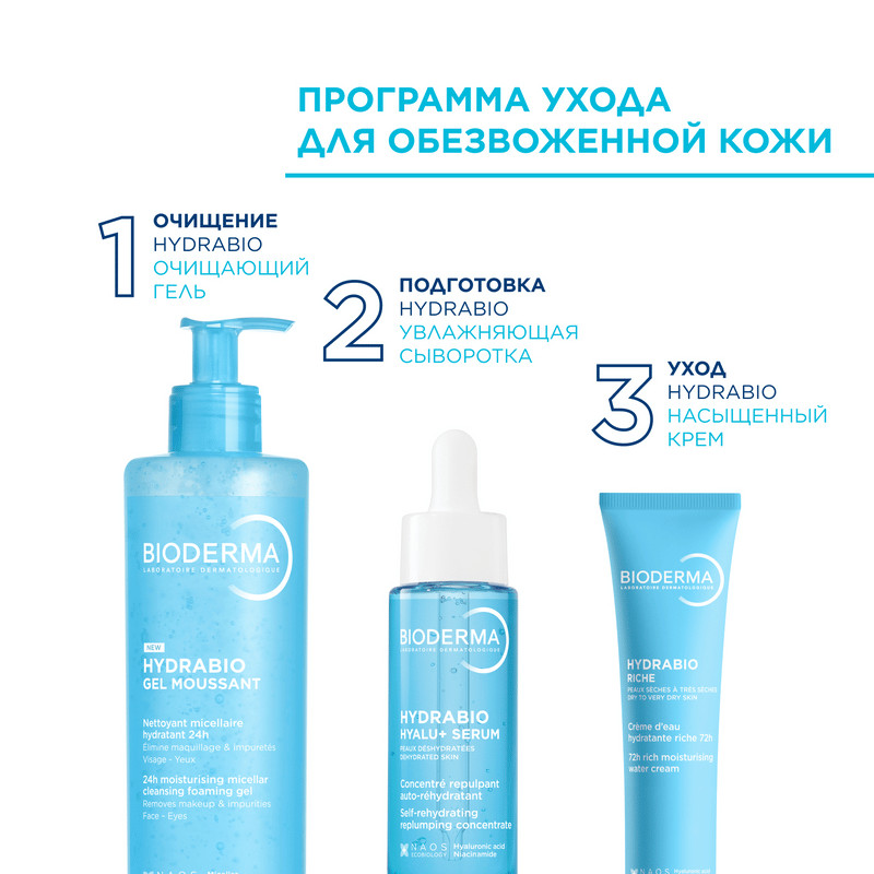 Bioderma Hydrabio Сыворотка увлажняющая против морщин для обезвоженной кожи лица 30 мл