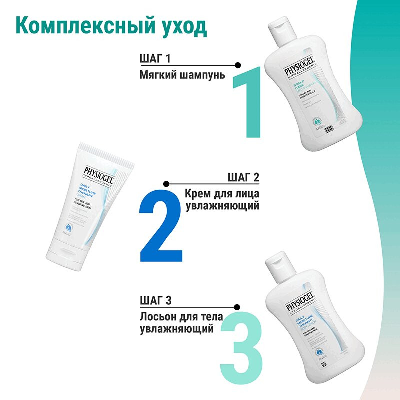 Физиогель Скальп Кеа Шампунь для чувствительной кожи головы 250 мл
