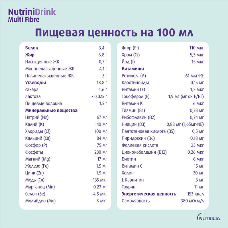 Нутринидринк с пищевыми волокнами детское лечебное диетическое питание 200 мл