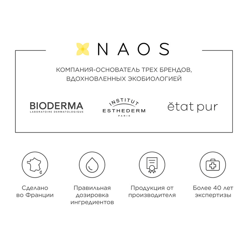 Bioderma Atoderm Масло для тела сухое 2в1 150 мл