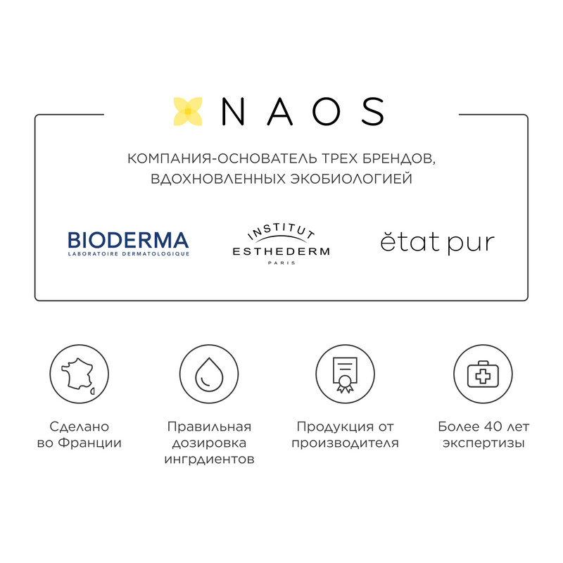 Bioderma Sensibio Гель мицеллярный очищающий для чувствительной кожи 250 мл