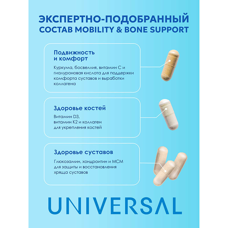 Universal Комплекс для суставов и связок пакеты с капсулами 30 шт