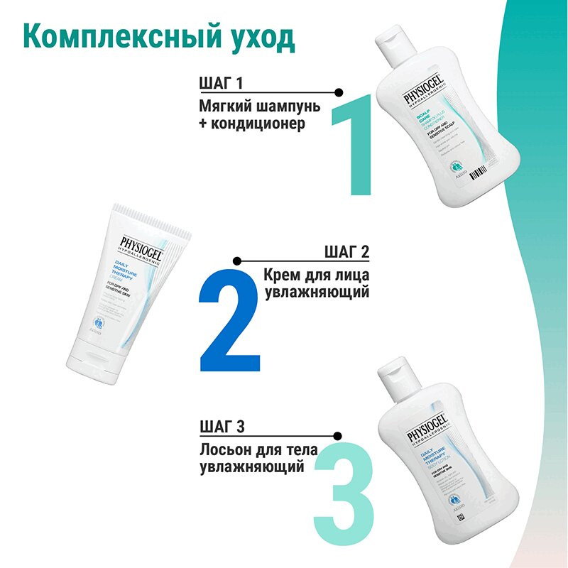 Физиогель Шампунь+кондиционер 250 мл