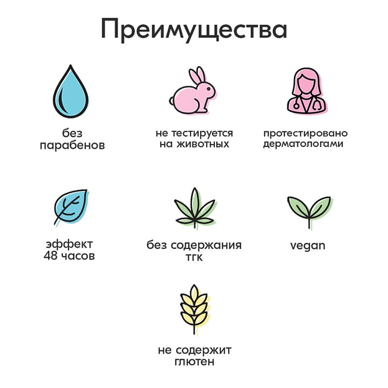 Hempz Гель для душа Ананас-Медовая дыня 500 мл