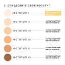 Эта Пюр Флюид для лица солнцезащитный с минеральными УФ-фильтрами SPF50 30 г