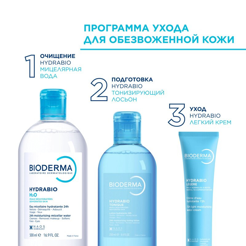 Bioderma Hydrabio H2O Вода мицеллярная для обезвоженной кожи лица 500 мл 1 шт