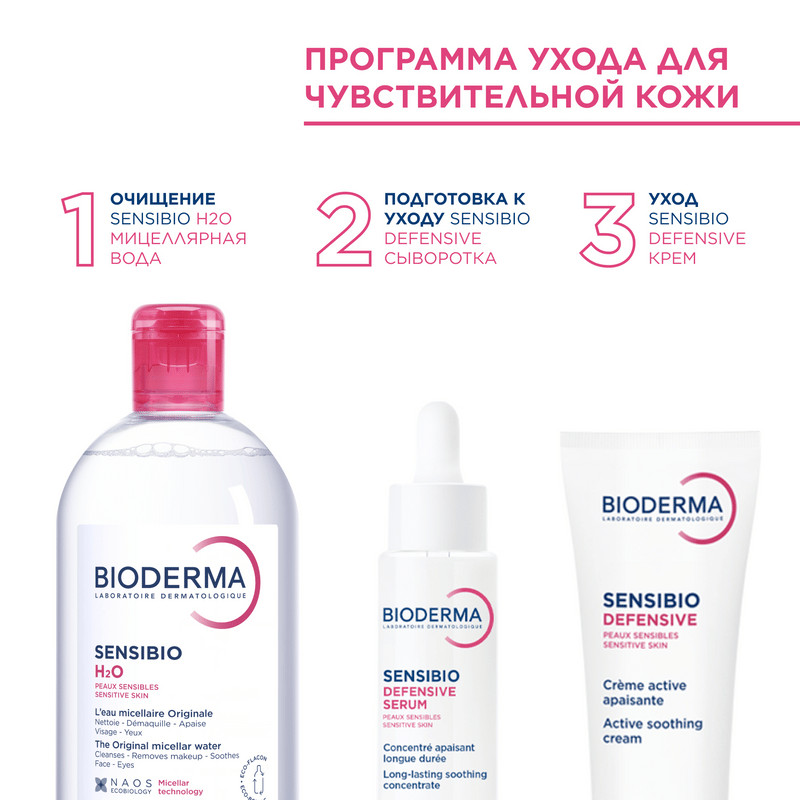 Bioderma Sensibio Мицеллярная вода для нормальной и чувствительной кожи 500 мл