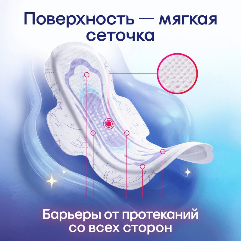Kotex Ultra Night Прокладки гигиенические Ночные 7 шт