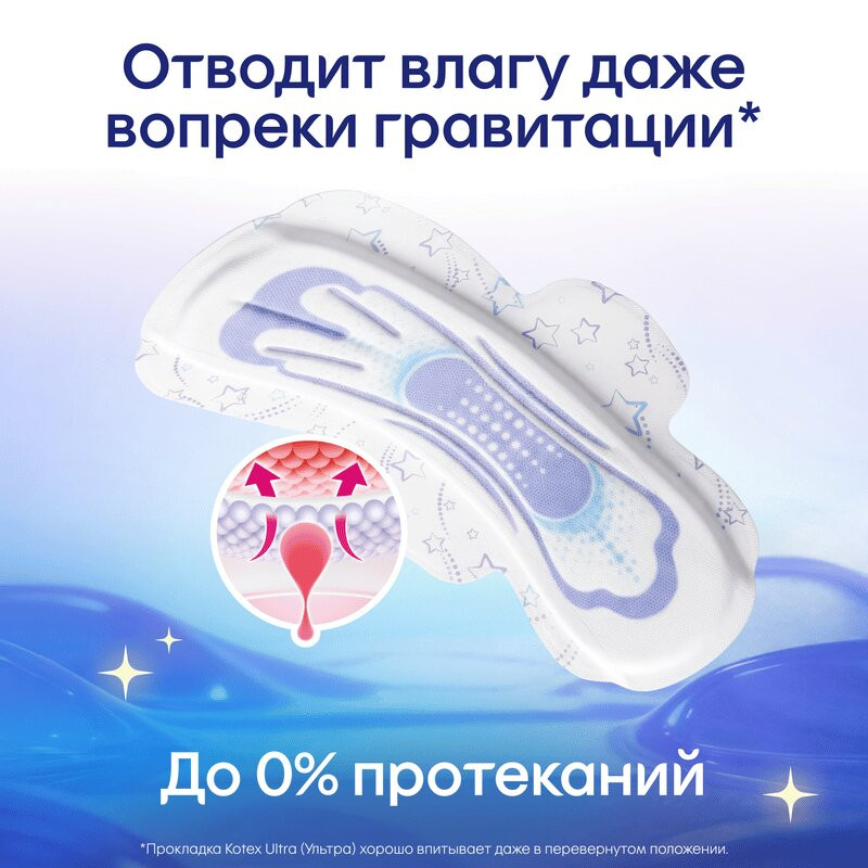 Kotex Ultra Night Прокладки гигиенические Ночные 7 шт
