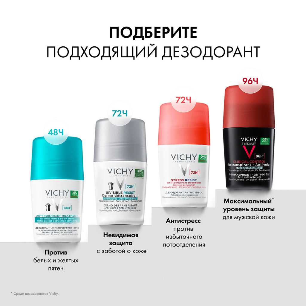 Vichy Homme Дезодорант-антиперспирант против избыточного потоотделения 72 ч 50 мл