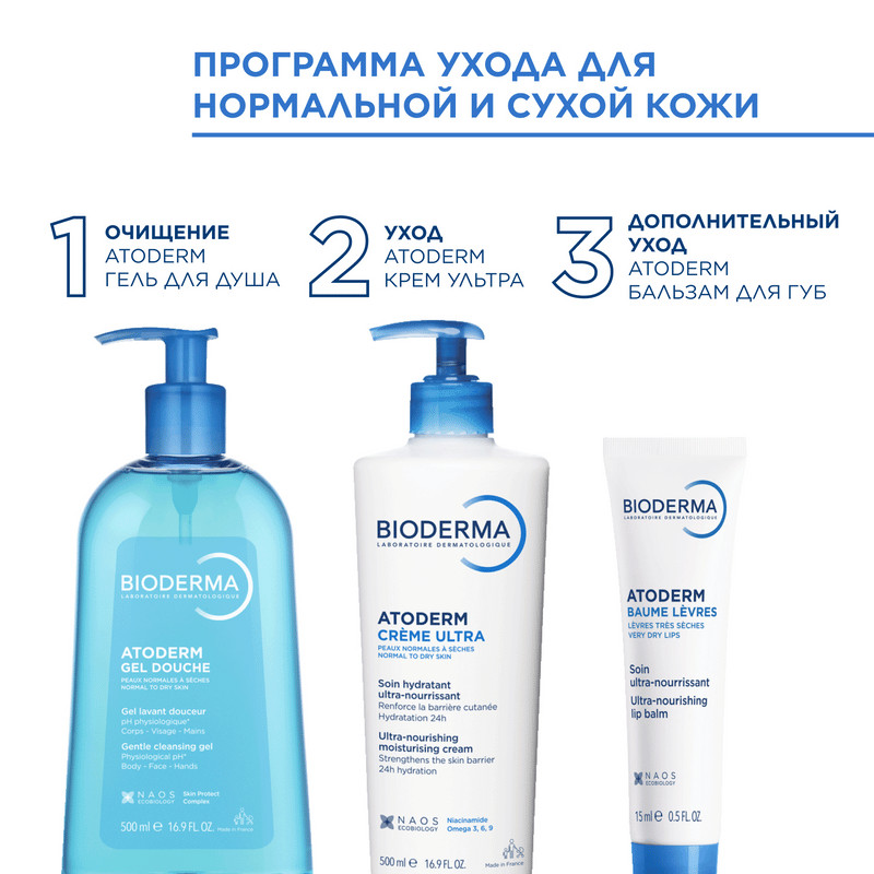 Bioderma Atoderm Бальзам для губ питательный 15 мл