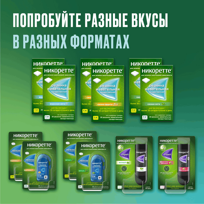 Никоретте 2 мг резинка жевательная лекарственная Морозная мята 30 шт