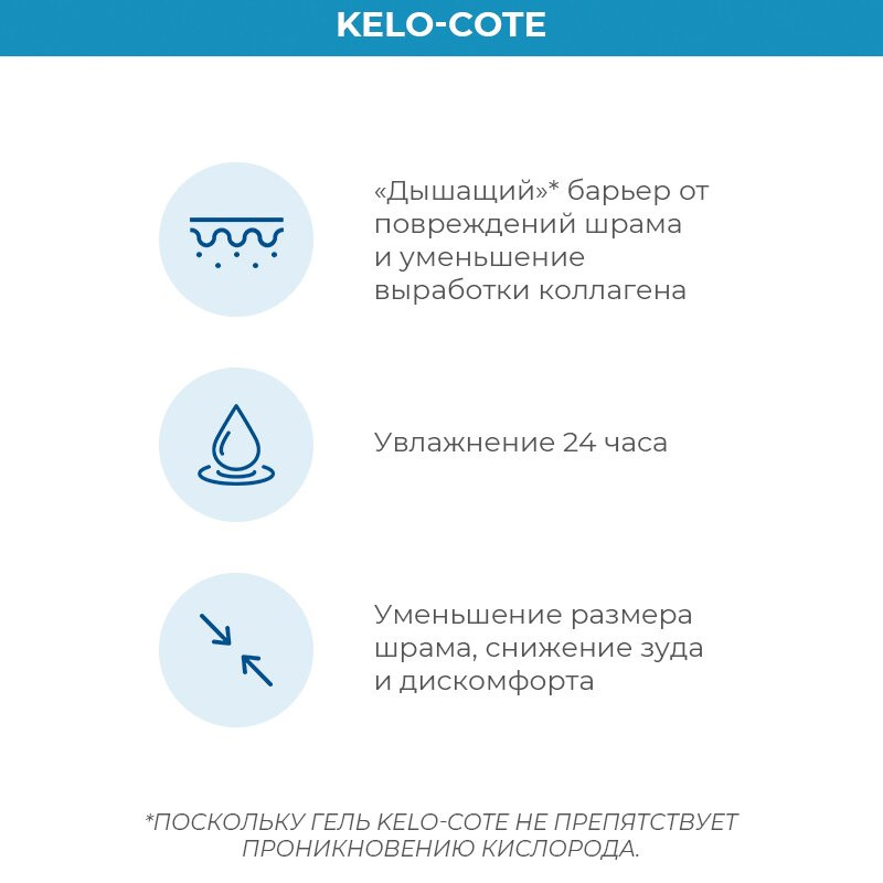 Кело-Кот гель для наружного применения 15 г
